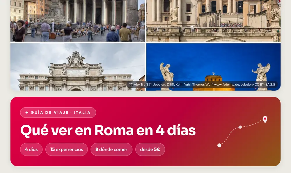 Trip Planner de Ticket Visit: itinerario de Londres día a día